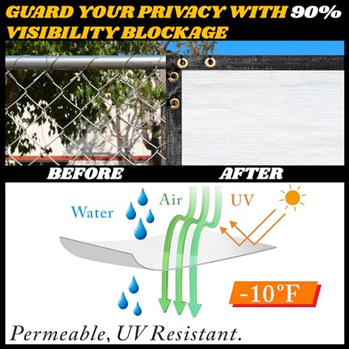 Royal Shade 4' x 25' White Fence Privacy Screen Windscreen Cover Netting Mesh Fabric Cloth - Cable Zip Ties Included (We Make Custom Size) - color: White, size: 0 4' x 2 5'