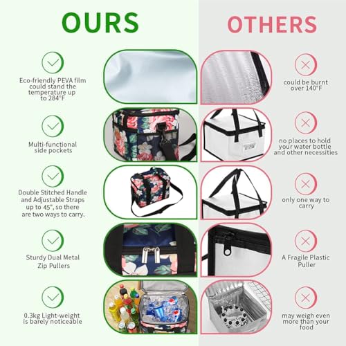 iknoe Insulated Lunch Bag, Foldable 8.5L Cooler Bag for Men & Women, Leakproof Thermal Design, Great for Office, Picnic, Travel, Lunch Box,Flower - color: Flower, size: Medium