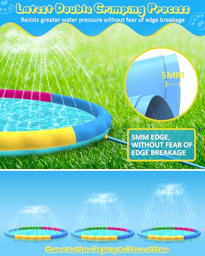 Raxurt Splash Pad for Dogs, 87in Anti-Slip Dog Pool Splash Pad 0.55mm Thickened Durable Bath Pool Pet Summer Outdoor Water Toys Backyard Fountain Play Mat, Colorful - color: Colorful, size: 87in