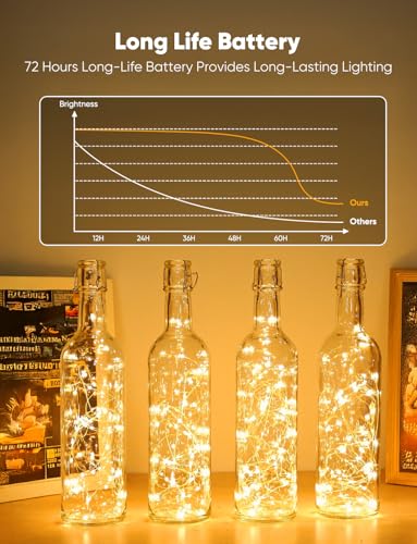 Minetom 12 Pack Fairy Lights Battery Operated String Lights 8 Modes, 7ft 20LED 6 Colors Waterproof Silver Wire Twinkle Lights, Firefly Starry Moon Lights for Mason Jars DIY Christmas Wedding Party - color: 6 colors, size: 20 Pack
