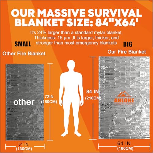 ANLOKE Emergency Blankets Mylar Thermal Blanket,(10 Pack) of Gigantic Space Blanket 84 * 64 in. Survival Blankets Heavy Duty Camping Gear,First Aid - color: Silver-10 Pack