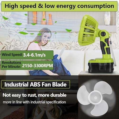 18V Cordless Fan Compatible with Ryobi 18V Battery, Battery Operated Fan for Camping with LED Light, Remote, 3 Wind/Brightness Modes, Timer for Tent Camping - style: Style 1