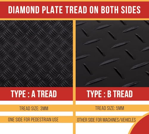 Mytee Products 5 Pk 3' x 6' Ground Protection Mats with Double Sided Diamond Plated Tread Design - High Density Polyethylene Mat, Easily Supports 60 Ton Loads on Lawns, Dirt, and Any Other Areas - color: Black, size: 3 x 6 Feet, style: 5 - Pack
