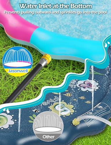 Kids Dog Splash Pad Sprinkler - Jasonwell Non Slip Dog Sprinkler Pad Splash Pool Puppy Dogs Pool Summer Outdoor Water Toys Backyard Durable Splash Pad for Toddlers Kids Small Medium Large Dogs Pet - style: Blue&Rosered - 97"