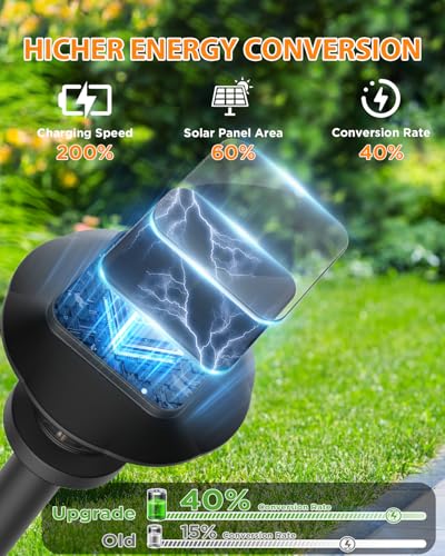 ALEPOD Solar Pathway Lights Outdoor - 10 Pack Solar Powered Garden Lights Waterproof IP65, Decor Landscape Lighting with Three Lighting Modes for Yard, Lawn, Walkway, Driveway, Warm White