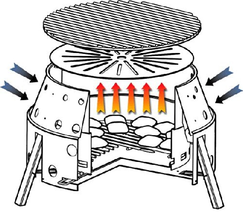 Volcano 3 Collapsible Portable Grill & Stove with Lid & Cookbook 19,500 BTU Burner 13” Cooking Surface Includes Carry Bag Regulator Hose & Heat Diffuser for Camping Tailgating & Dutch Oven Cooking - style: Volcano 3 – Full Kit (Lid + Cookbook)