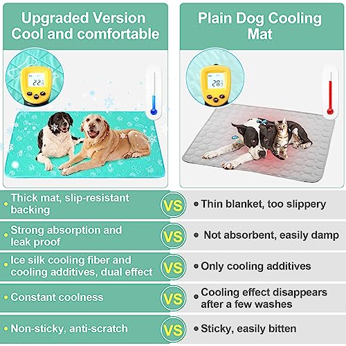 BEAUTYZOO Upgraded Dog Self Cooling Mat Ice Silk Chill Pads for Small Medium Large Dogs Q-MAX＞0.43- Summer Reusable Pet Training Pad - Absorbent Non-Slip Cool Mat for Kennels, Crates, Beds, 18" x 24" - color: Aqua Blue, size: Small 24IN x 18IN (2 Pack)