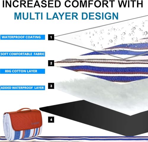 scuddles Extra Large Picnic Blanket 80 x 80 Inch, Waterproof Outdoor Mat with 3 Layer Soft Cushion, Foldable Compact Design with Carry Strap for Beach, Camping, Hiking, Parks and Travel Use - color: Navy