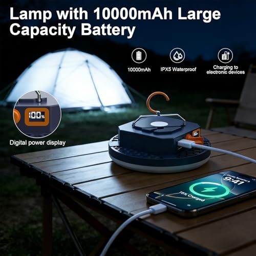 10000mAh 4000LM Flashlight Portable LED Camping Lantern Rechargeable Light 30W with Digital Display and Magnet , IPX5 Waterproof Tent Lights Power Failure Emergency Light for Parents Christmas Gift - size: 30W