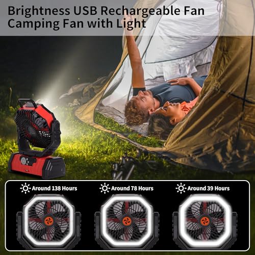 Battery Powered Fan Portable,20000mAh Rechargeable Camping Fan with LED Lantern,Auto-Oscillating USB Personal Battery Operated Fans Portable for Tens & Hanging Hook (Red) - color: Red