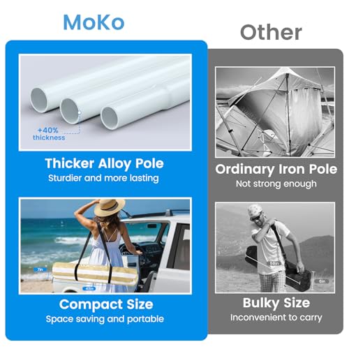 MoKo Beach Cabana, 8'×8' Large Beach Canopy with Side Wall, UPF 50+ Protection Easy Setup Beach Tent Sun Shelter, Adjustable Height Wind Resistant Cabana Beach Tent for Whole Family, Khaki Stripe - color: Khaki Stripe