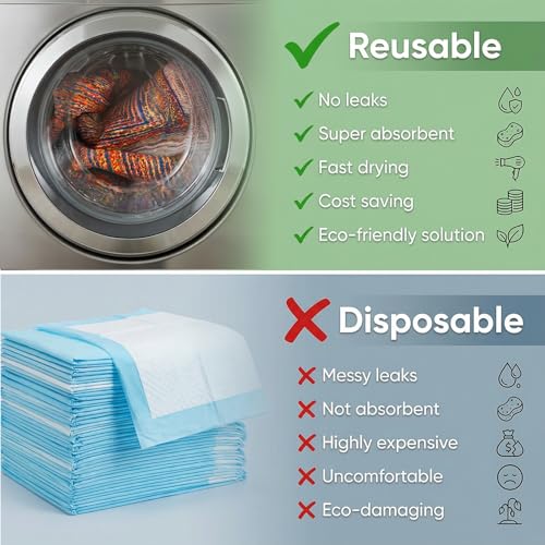 Washable Dog Pee Pads, Vintage Carpet Style, Non-Slip, Leak-Proof, Ultra-Absorbent, Reusable Puppy Training Pads & Mat for Pet Crates, Floors, Whelping & Housebreaking, 2 Pack 48"x72" - color: Sisal Bohemian Print, size: 48" ×72"(pack of 2)