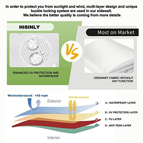 10x10 ft Canopy Sidewalls, 4 PCs Canopy Walls with Door for Pop Up Canopy Tent, Sun Protection and Waterproof, White(Sidewall Only) - color: White, size: 10x10ft Sidewalls*4