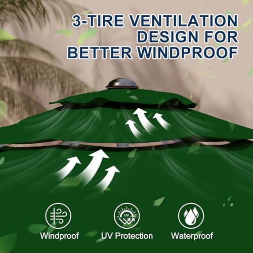 10FT 3-Tier Aluminum Outdoor Patio Umbrella, Fade-Resistant Market Umbrella with Push Button Tilt Function, 8 Sturdy All-Aluminum Ribs for Gardens, Patios, Backyards & Pools - color: Green, size: 10FT-3Tier (Aluminum Umbrella)