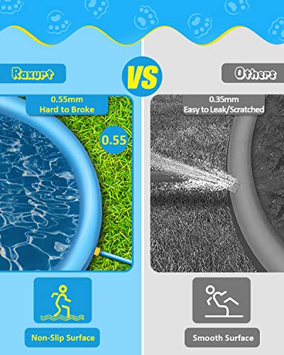 Raxurt Splash Pad, 75in Anti-Slip Splash Pad for Kids Dogs Thickened Durable Bath Pool Pet Summer Outdoor WaterToys Backyard Fountain Play Mat, Blue - color: Blue, size: 75in