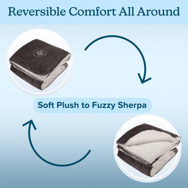 Waterproof Pet Blanket Collection– Reversible Throw Protects Couch, Car, Bed from Spills, Stains, or Fur – Dog and Cat Blankets by PETMAKER Dark Gray Large - color: Dark Gray, size: Small