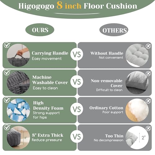 HIGOGOGO 8" Floor Pillow Cushion for Adults, Meditation Cushion Pillow, Blended Corduroy Cover, Large Square Floor Sitting for Tatami Living Room or Yoga, 2Pack, Dark Grey - color: Square Dark Grey, size: 8" Thick(Pack of 2)