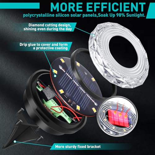 Solar Ground Lights,Solar Disc Light Outdoor Waterproof,Landscape Lighting Garden Lights for Pathway, Yard, Deck, Lawn, Patio, Swimming Pool, Walkway(Cool, 12Pack) - color: Cool colors, size: 12 Pack