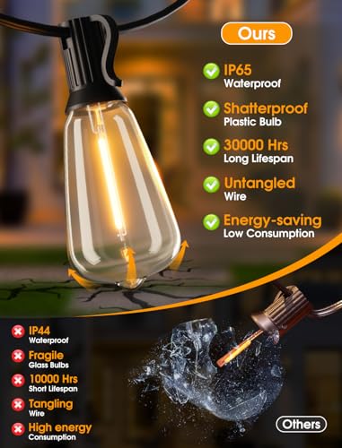 Larkvue 25FT Outdoor String Lights, Patio Lights with 10+1 LED Dimmable Waterproof Shatterproof ST38 Retro Edison 2700K Bulbs for Balcony Yard, Black - color: Black, size: 25FT