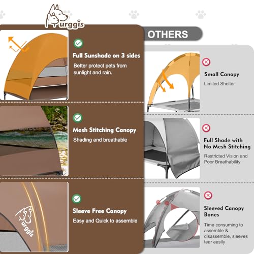 Upgraded Elevated Dog Bed with Canopy, Portable Raised Outdoor Dog Bed with Stable Anti-Slip Feet, Wider Shade Pet Bed Cot, Raised Dog Beds for Large Dogs Camping, Indoor & Outdoor Use - color: Dog Canopy-Brown, size: 50.0"L x 32.0"W x 42.5"Th