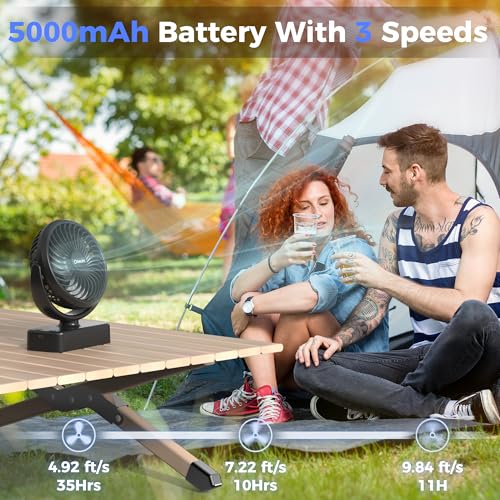 Camping Fan with LED Lantern - Rechargeable Battery Operated Fan, 35H Run Time Max, 3 Speeds, Portable Desk Fan with Hook for Tent Car RV Outdoor Emergency Outage Hurricane - size: 5.5 inch