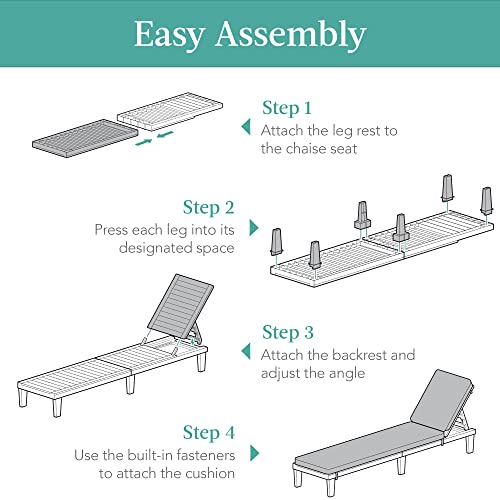 Best Choice Products Outdoor Lounge Chair, Resin Patio Chaise Lounger for Poolside, Backyard, Porch w/Seat Cushion, Adjustable Backrest, 5 Positions, 330lb Capacity - Gray/Teal - color: Gray/Teal