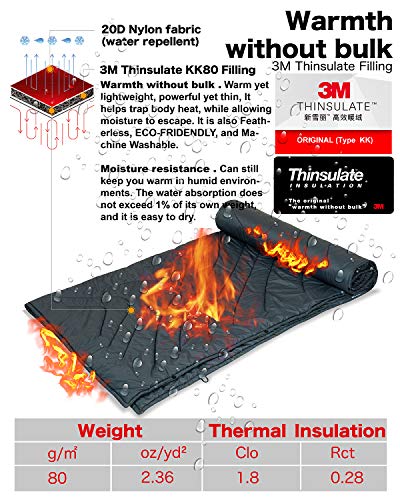 iClimb 3M Thinsulate Insulation Warm Camping Blanket Ultralight Compact - color: Green, size: 39” × 57”, 0.62 lb