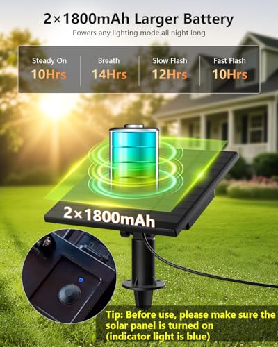 Brightown 100FT Solar String Lights Outdoor Waterproof with Remote, 31+2 LED Shatterproof Bulbs, Dimmable & Timable, 3 Light Modes - Commercial Grade Patio Lights for Garden Backyard Party Decor - size: 100ft(31 Sockets)