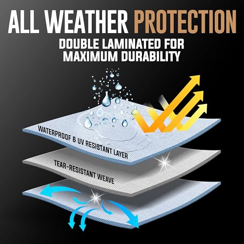 20x40 Tarp Heavy Duty, Large Tarp Waterproof - 10 Mil Extra Thick, UV Resistant, Grommets Every 18" - Outdoor Waterproof Plastic Poly Tarpaulin, Camping, Pool, House Roof Rain Cover (Silver/Brown) - size: 20x40