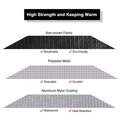 RedSwing Heavy Duty Reflective Survival Space Blanket, Multipurpose Emergency Thermal Blanket for All Weather, Black - color: Silver Black