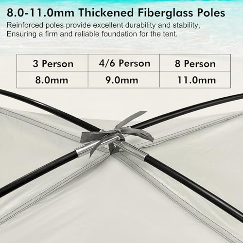 WhiteFang Beach Tent Anti-UV Portable Sun Shade Shelter for 3/4/6/8 Person, Extendable Floor with 3 Ventilating Mesh Windows Plus Carrying Bag, Stakes and Guy Lines - color: Baby's Breath, size: 3 Person