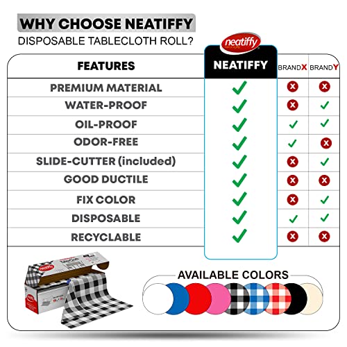 Neatiffy Disposable Plastic Table Cloth Roll | 54 in x 108 Ft Waterproof Tablecloth | Table Cover for Rectangle, Square, Round Oval Tables | Picnic, Party, Banquet, Birthdays, Weddings, BlackCheckered - color: Black Checkered