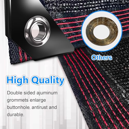 70% Black Shade Cloth for Garden, 10x12FT Resistant Garden Sun Shade Net, Durable Mesh Shade Tarp with Reinforced Grommets for Greenhouse, Plant, Chicken Coop, Pergola,Canopy (10ft*12ft) - color: 10ftx12ft