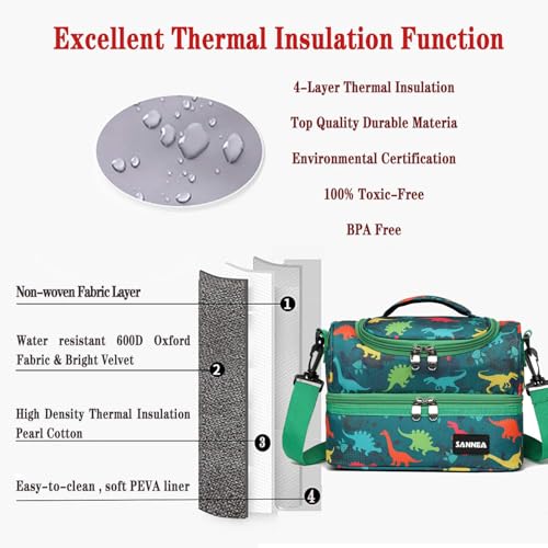 Double Deck Lunch Bag Cooler Insulated Lunch Box Tote 7L Dinosaur Age Bento Bags with Removable Adjustable Strap - color: 7L Dinosaur Age