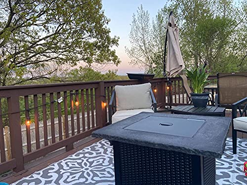 Rolay S14 Clear String Light Bulbs, 2W Plastic LED Replacement Bulbs for Outdoor Patio String Lights with E26 Base, Pack of 25 - color: Led-clear