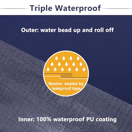Favoyard Patio Chair Cushions 19 x 19 x 3 Inch Waterproof Outdoor Seat Cushions for Patio Furniture 3-Year Color Fastness Garden Sofa Couch Pads with Handle & Adjustable Straps Set of 2, Blue - color: Blue, size: 19 x 19 x 3 In