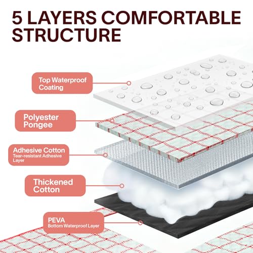 Alvantor® Extra Large Picnic Blanket, 80"x80" Waterproof Outdoor Blanket, Foldable Camping Blanket with Hook & Loop Straps, Portable for Beach, Park, Travel, Sandproof, Soft & Durable,Red - color: Red and White