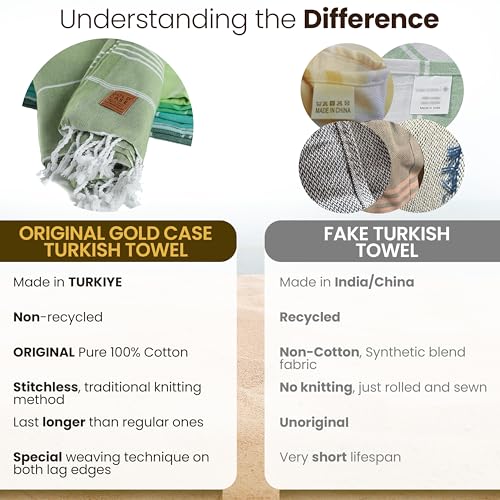 Gold CASE LYCIA Turkish Beach Towel Set of 6 – 100% Cotton Turkish Beach Towels Bulk 70 x 38'' – LYCIA Oversized, Quick Dry & Sand Free Beach Towel – Lightweight Towels Set in Tones of Green - color: Tones of Green, style: Beach-Bath Towel Set