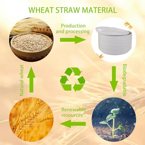 Supernal 16pcs Grey Wheat Straw Plates - Hard Plastic, Unbreakable Dinner Plates, Dishwasher & Microwave Safe for Camping, Picnic - color: Gray