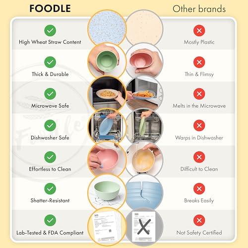 FOODLE Wheat Straw Dinnerware Set - BPA Free & Safety Certified - Lightweight & Unbreakable - Microwave & Dishwasher Safe - Camping, Dorm & RV Dishes - Reusable Kids Plates and Bowls Sets - For 6 - color: Multicolor
