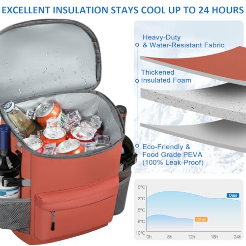 Tenot Cooler Backpack 33/40 Cans Backpack Coolers Insulated Leak Proof Soft Beach Cooler Bag for Men Women Ice Chest Backpack Camping Hiking Picnic Travel Cooler Lunch Backpack - color: Coral Red-Leather, size: 33 Cans