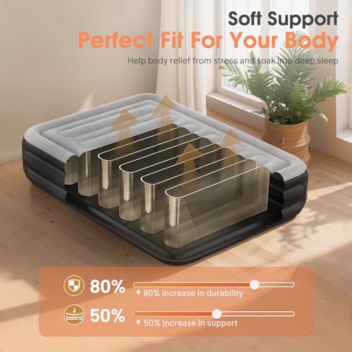 Air Mattress Queen with Built in Pump,18'' Inflatable Mattress 2 Mins Self-Inflation/Deflation,Thicker Blow up Mattress Leak-Proof,Flocked Top Air Bed with Storage Bag for Home, Camping & Guests - color: Grey, size: Queen 18''(comfort Height)