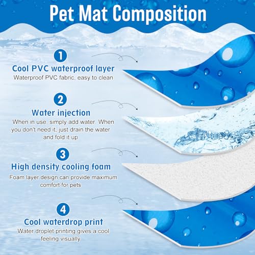 Upgrade Dog Cooling Mat Portable Water Injection Pet Cooling Pad Summer Self Cooling Ice Silk Pet Blanket Washable (Dark Blue, 17.7" Lx23.6 W)