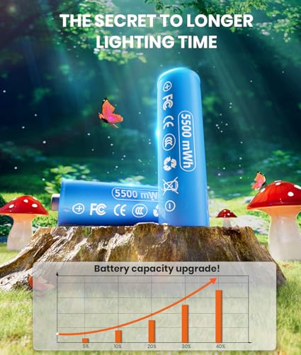 Solar Mushroom Lights Outdoor 9 Pack, Garden Outdoor Decor, 8 Lighting Modes, IP65 Waterproof, Crystal-Clear Fairy Decoration for Pathway/Yard/Flower Bed/Patio/Landscape/Backyard/Dwarf, String 30 FT - color: Bounce Red, size: 9 Pack