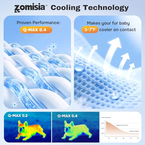 ZOMISIA Dog Cooling Mat XXL for Kennel Crate - Thin Portable Pet Cooling Pad, Breathable and Washable Cool Fiber with Non-Slip Bottom, Outdoor Use for Summer, 47x29, Blue - size: 47''x29''(XXL-Crate)