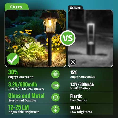 Solar Pathway Lights Outdoor 4 Pack, Stainless Steel & Glass Solar Garden Lights, Auto Dusk to Dawn IP65 Waterproof LED Path Lights for Yard, Lawn, Walkway, Driveway - color: Black