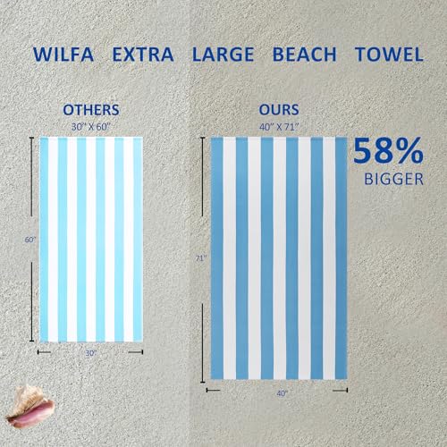 WILFA Extra Large Beach Towel - Oversized Mircofiber Towel 40'' x 70'', XL Striped Lightweight Pool Towel, Big Cabana Swim Travel Towel for Adults Mens Women,Sky Blue - color: Sky Blue