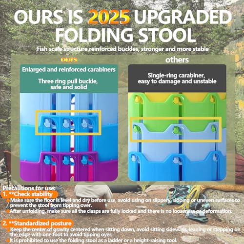 JAEMEYEM Upgraded Foldable Stool, Capacity Portable Retractable Small Folding Stool, Collapsible Telescoping Camping Stool for Adults Outdoor Fishing Hiking Gardening Travel BBQ - color: Blue, size: 1 pack