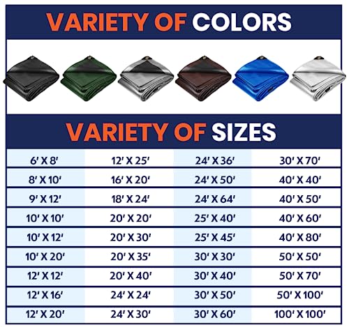 Extra Heavy Duty 14 Mil Tarp Cover, Waterproof, UV Resistant, Rip and Tear Proof, Poly Tarpaulin with Reinforced Edges for Roof, Camping, Patio, Pool, Boat (Black 6′ X 8′) - color: Black, size: 6′ X 8′