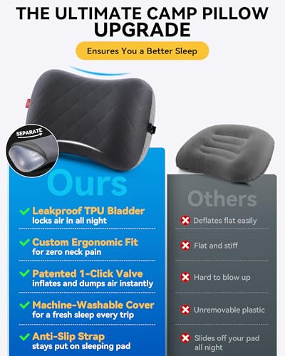 Hikenture Camping Pillow with Removable Cover - Ultralight Inflatable Pillow for Neck Lumbar Support - Upgrade Backpacking Pillow - Washable Travel Air Pillows for Camping, Hiking, Backpacking - color: Black